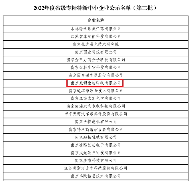 熱烈祝賀南京微測(cè)生物成功入選2022年度省級(jí)專(zhuān)精特新中小企業(yè)名單